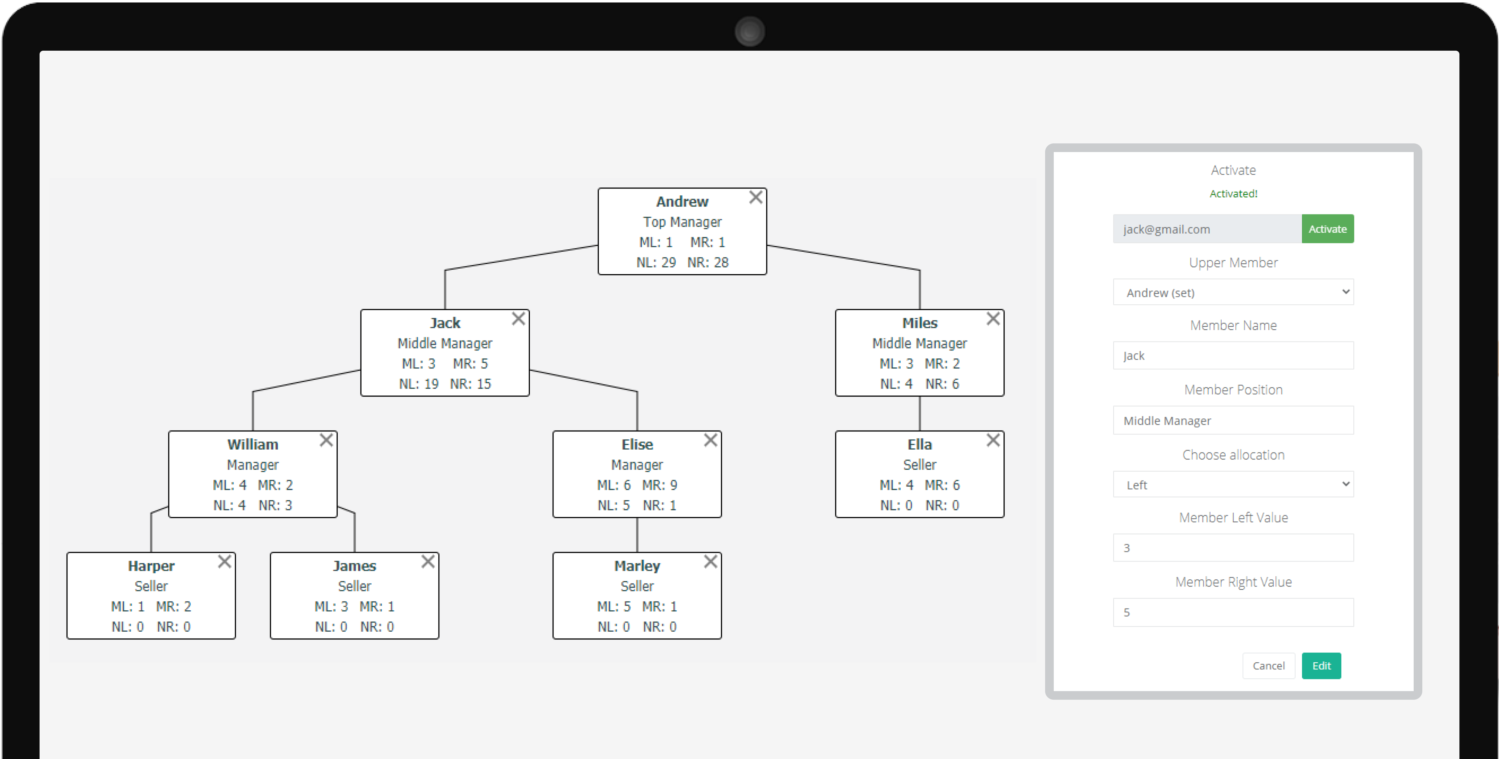 Build your visualization platform